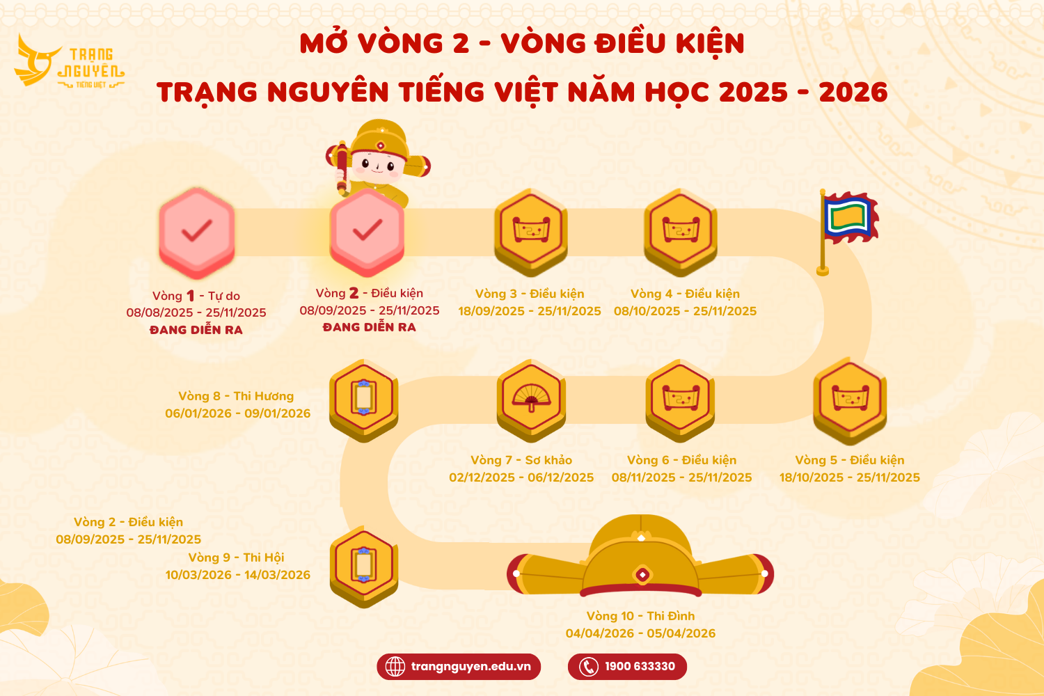 Ha Post 2025 (6)