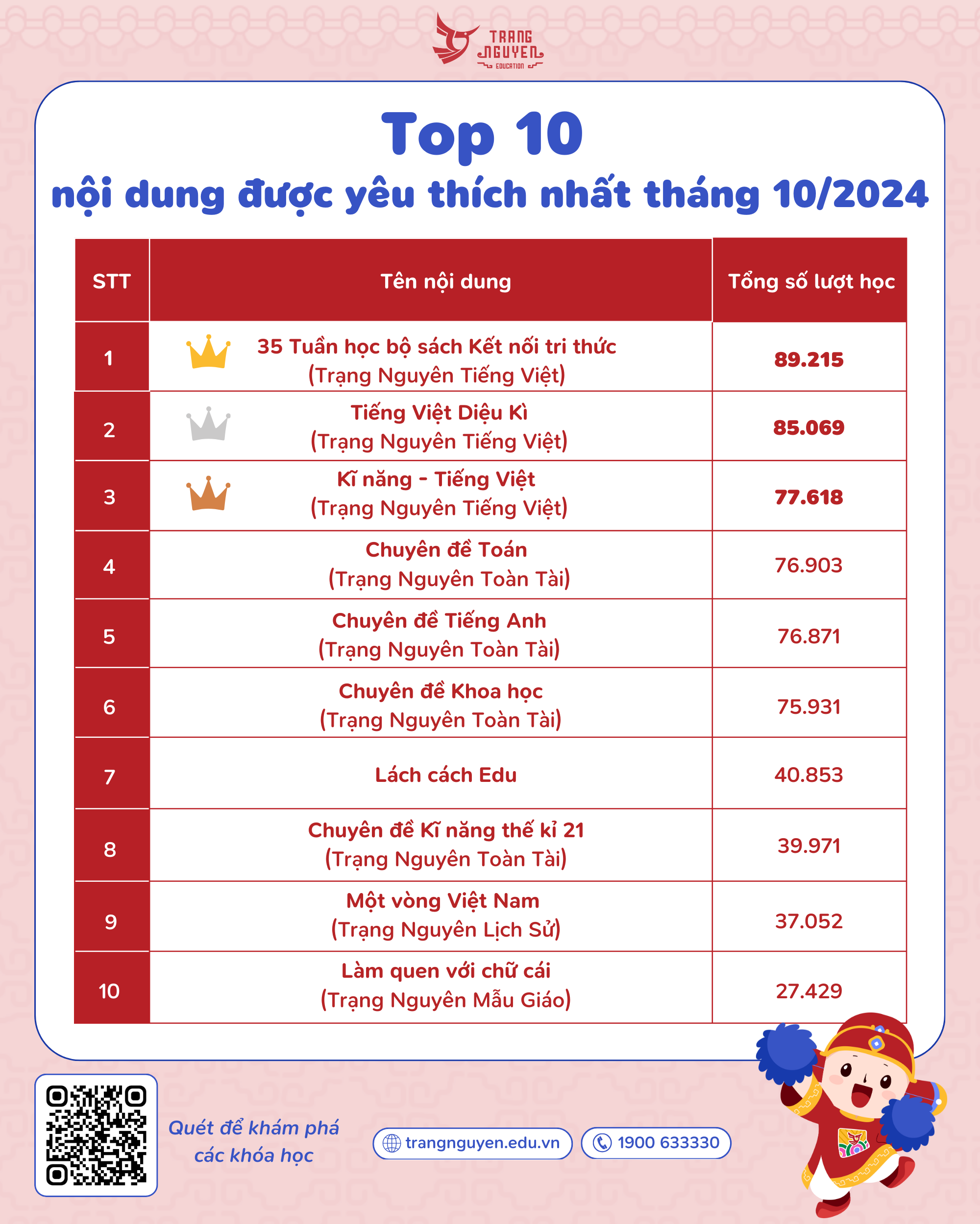 Ha Post Web   Fb (640 X 800 Px) (5)