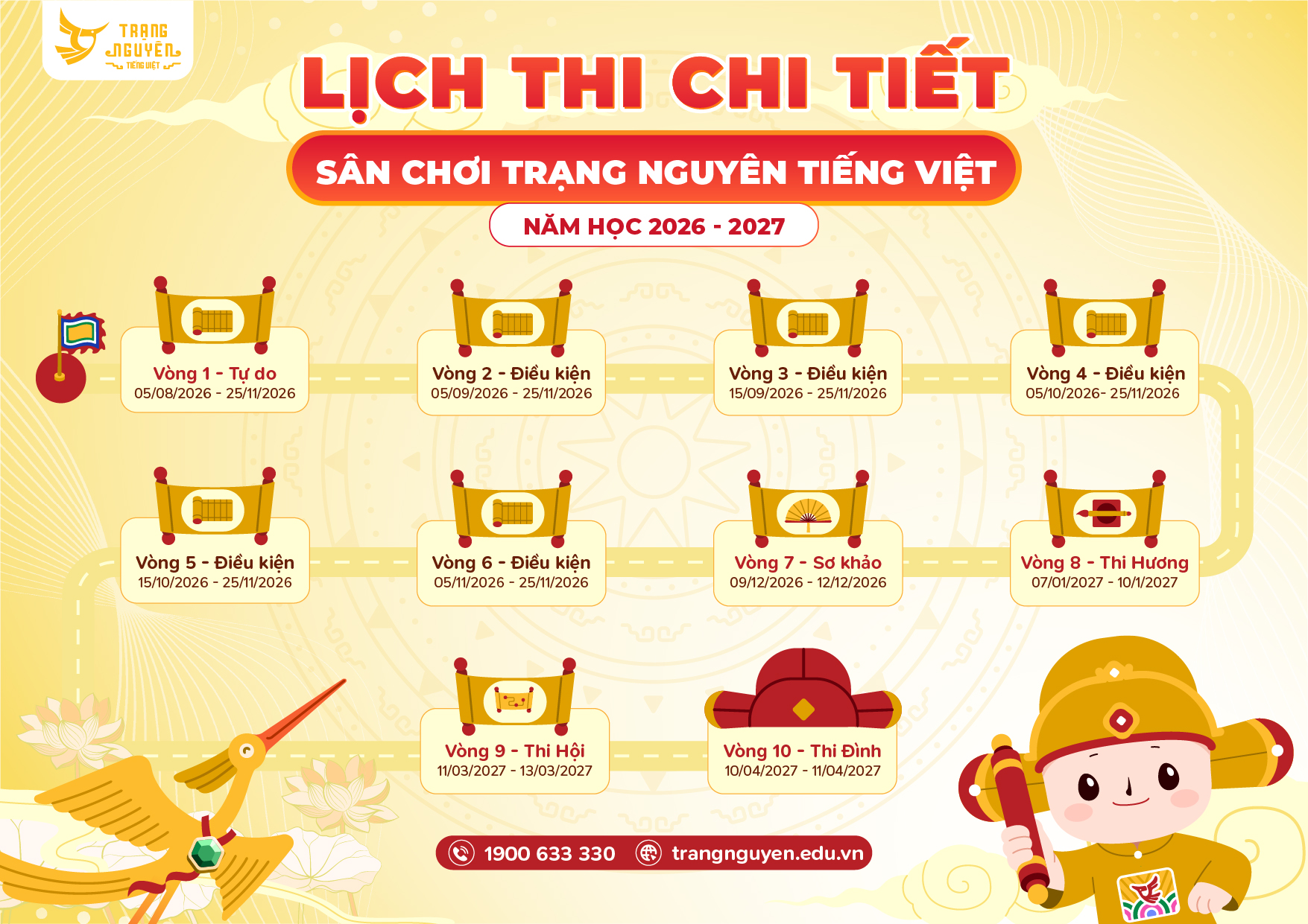 Lịch Thi Chi Tiết Tntv