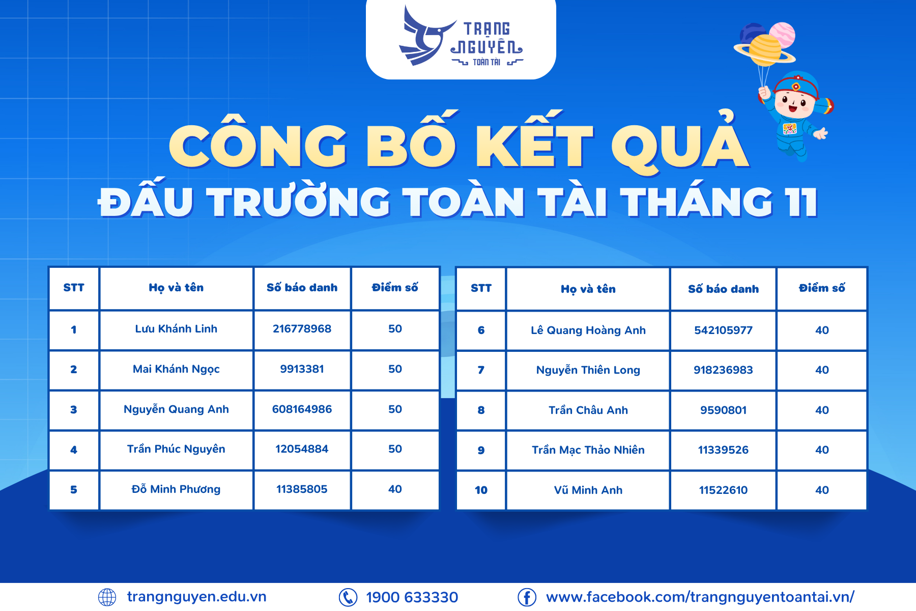 Quỳnh Webpage Toàn Tài