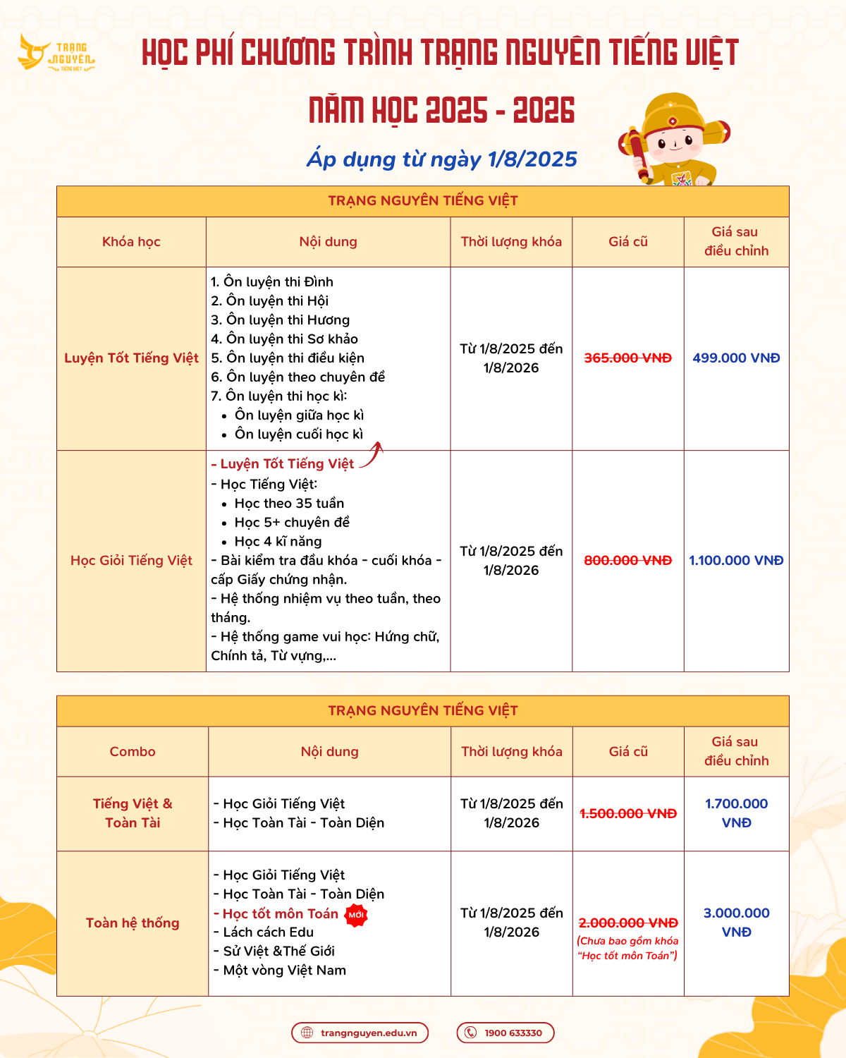 Năm Học 2025   2026