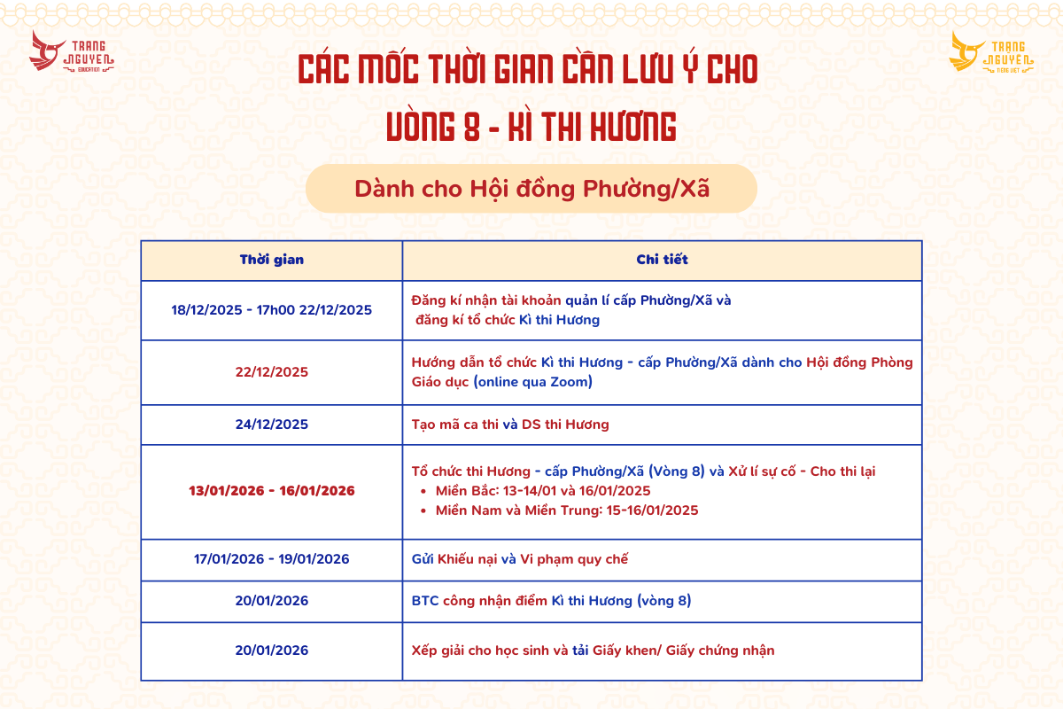 Blinh Fb   Web 2025 (67)