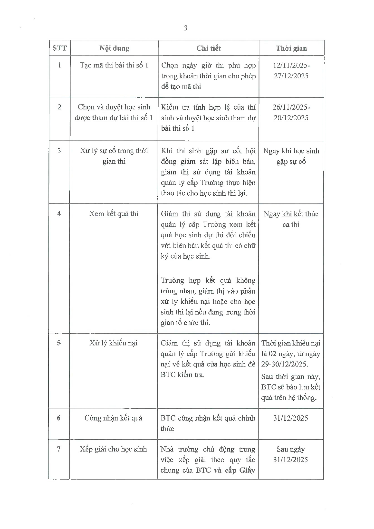Hướng Dẫn Tổ Chức Sân Chơi Toán Học Việt Nam Chặng 3  Thử Thách (cấp Trường) Page 0003