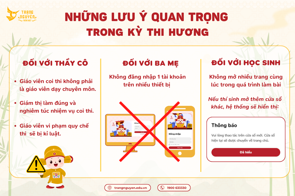 Lưu &Yacute; Thi Hương