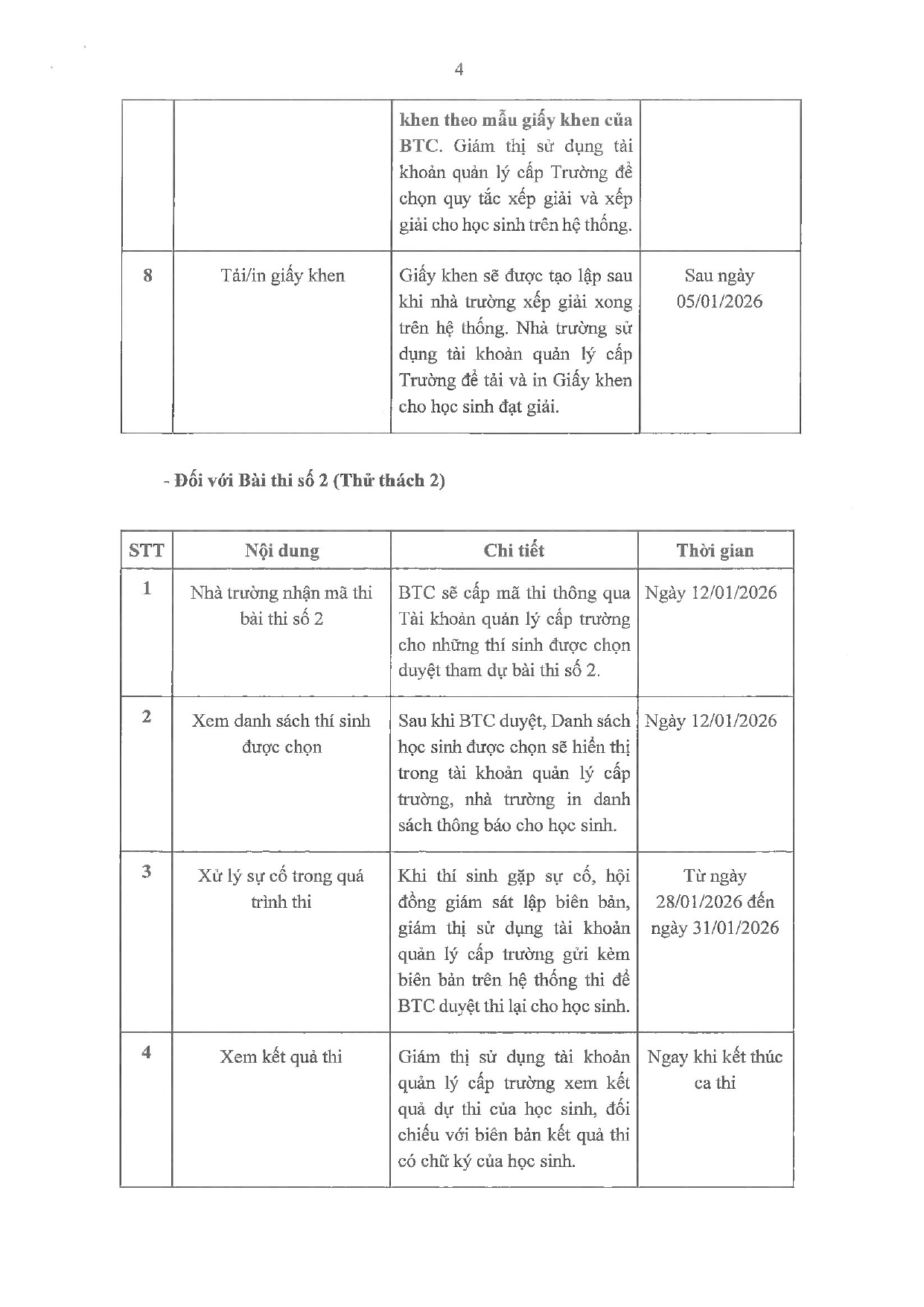 Hướng Dẫn Tổ Chức Sân Chơi Toán Học Việt Nam Chặng 3  Thử Thách (cấp Trường) Page 0004