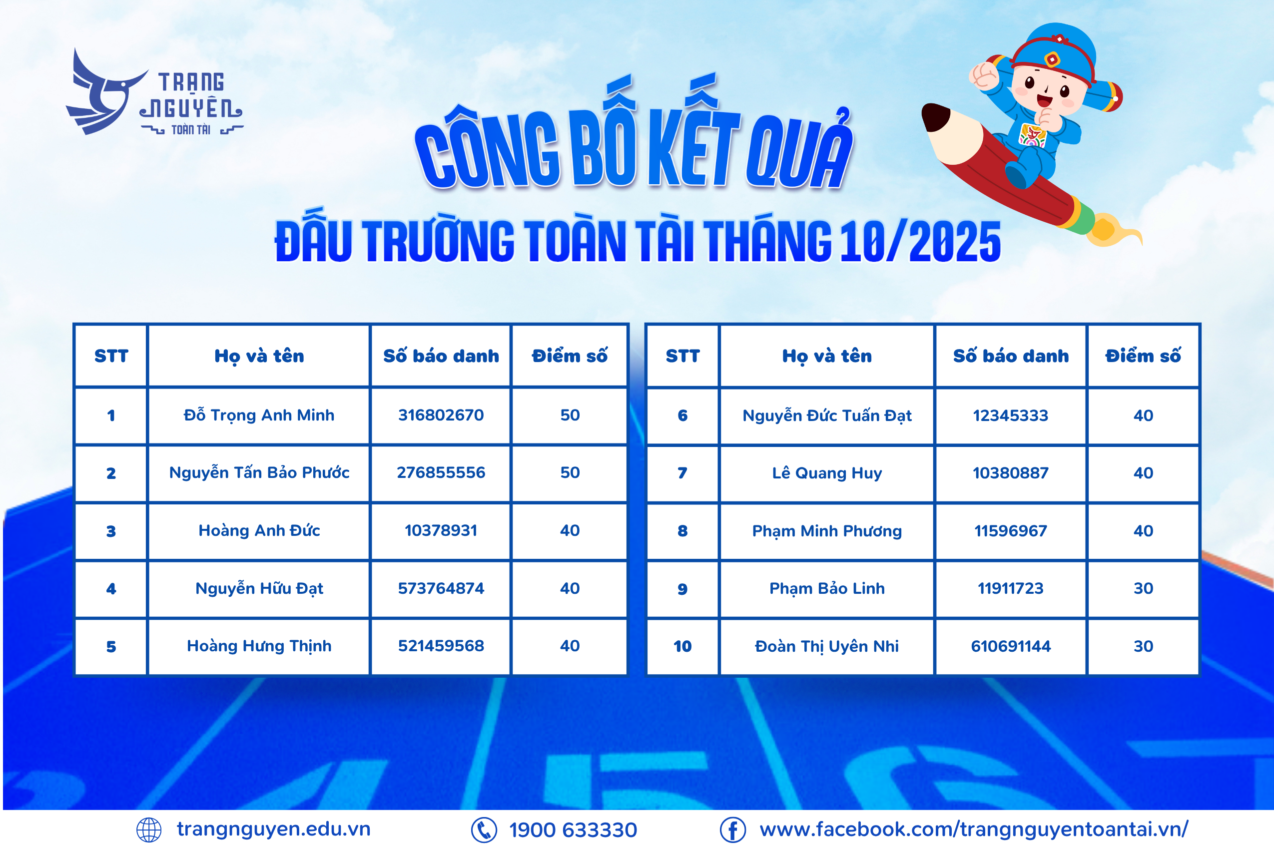 Quỳnh Webpage Toàn Tài