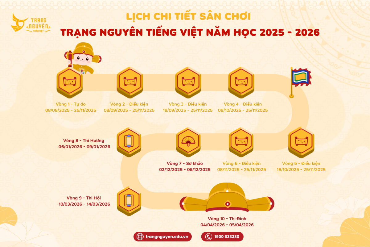 Ha Post 2025 (10)