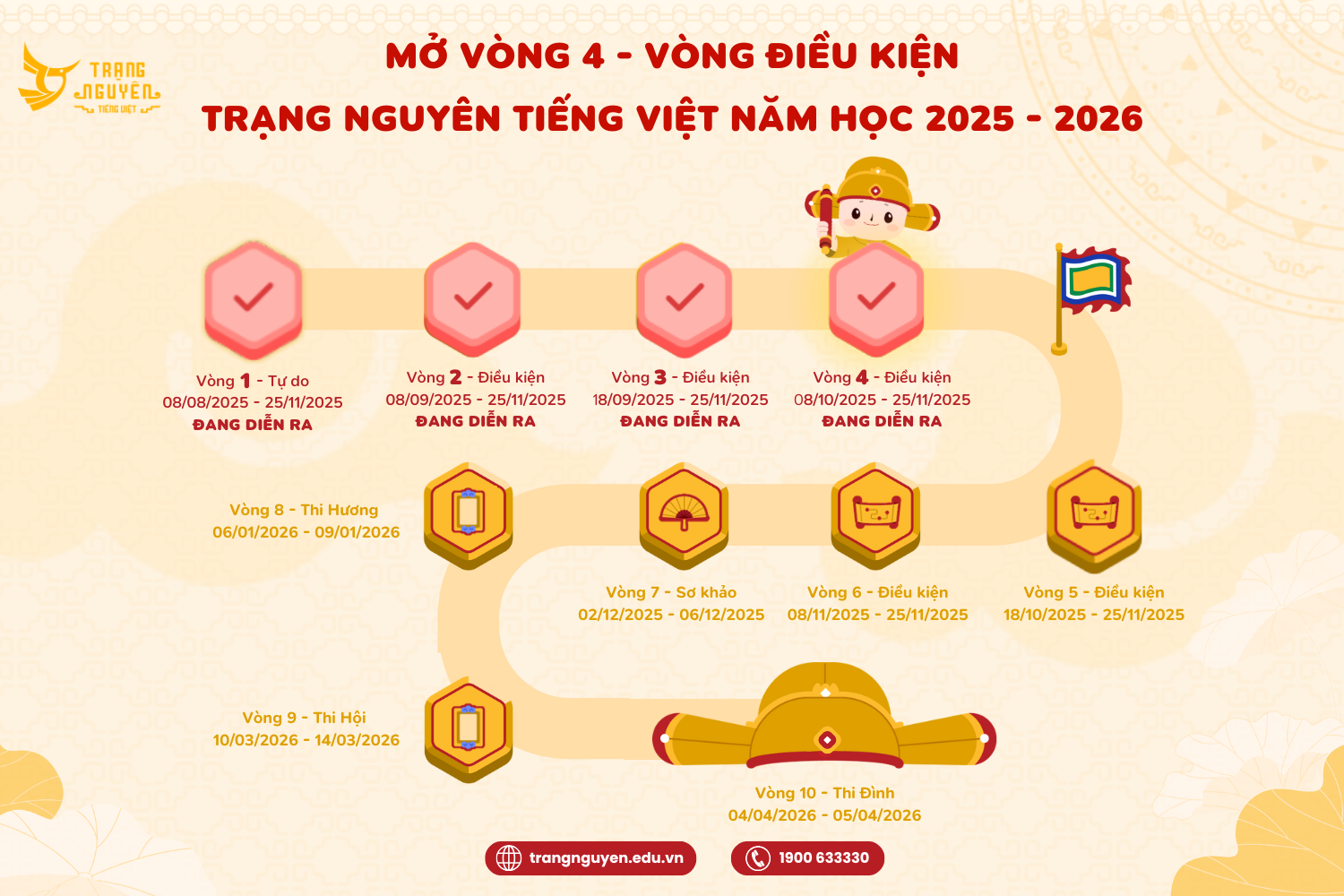 Ha Post 2025 (9)