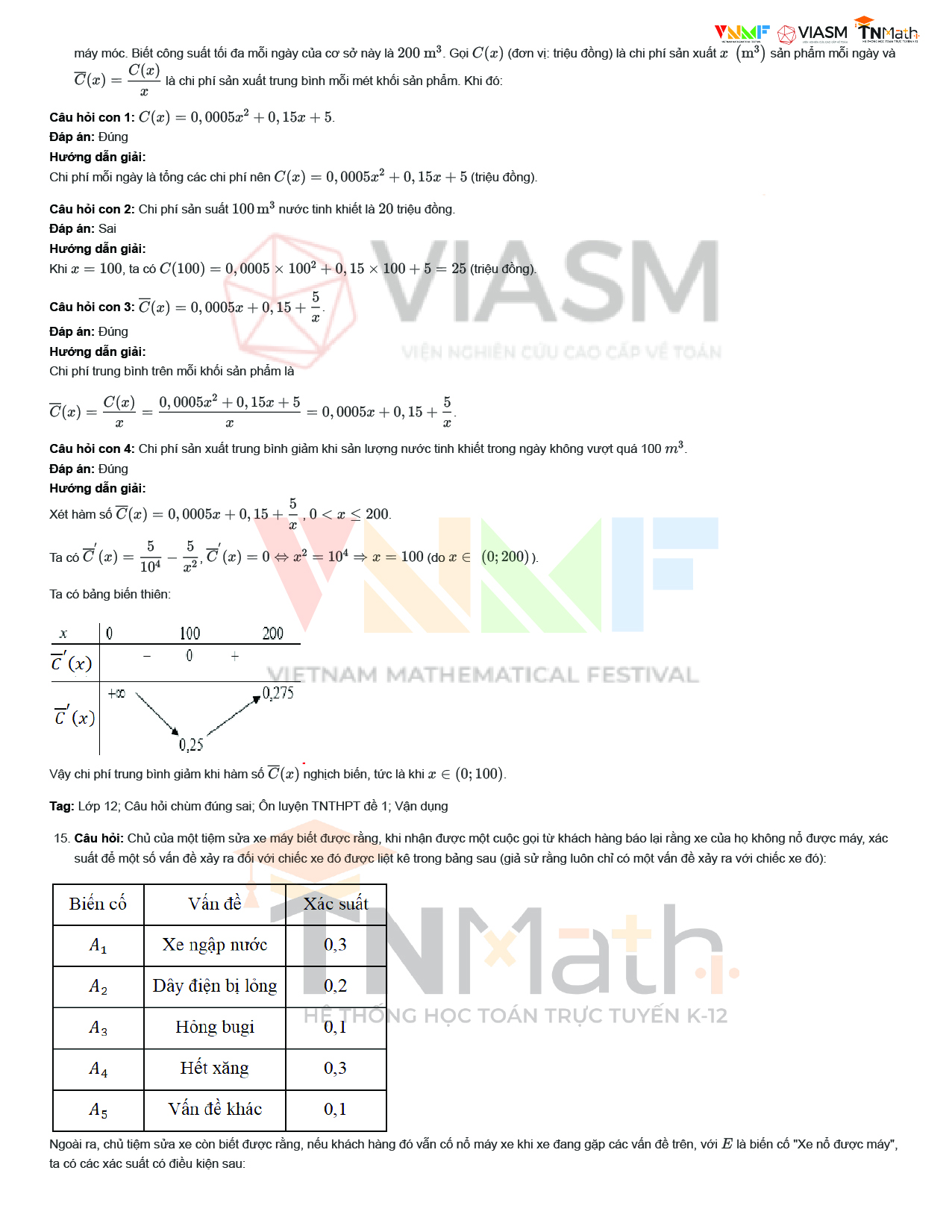 Đề Minh H&ugrave; Thpt 08