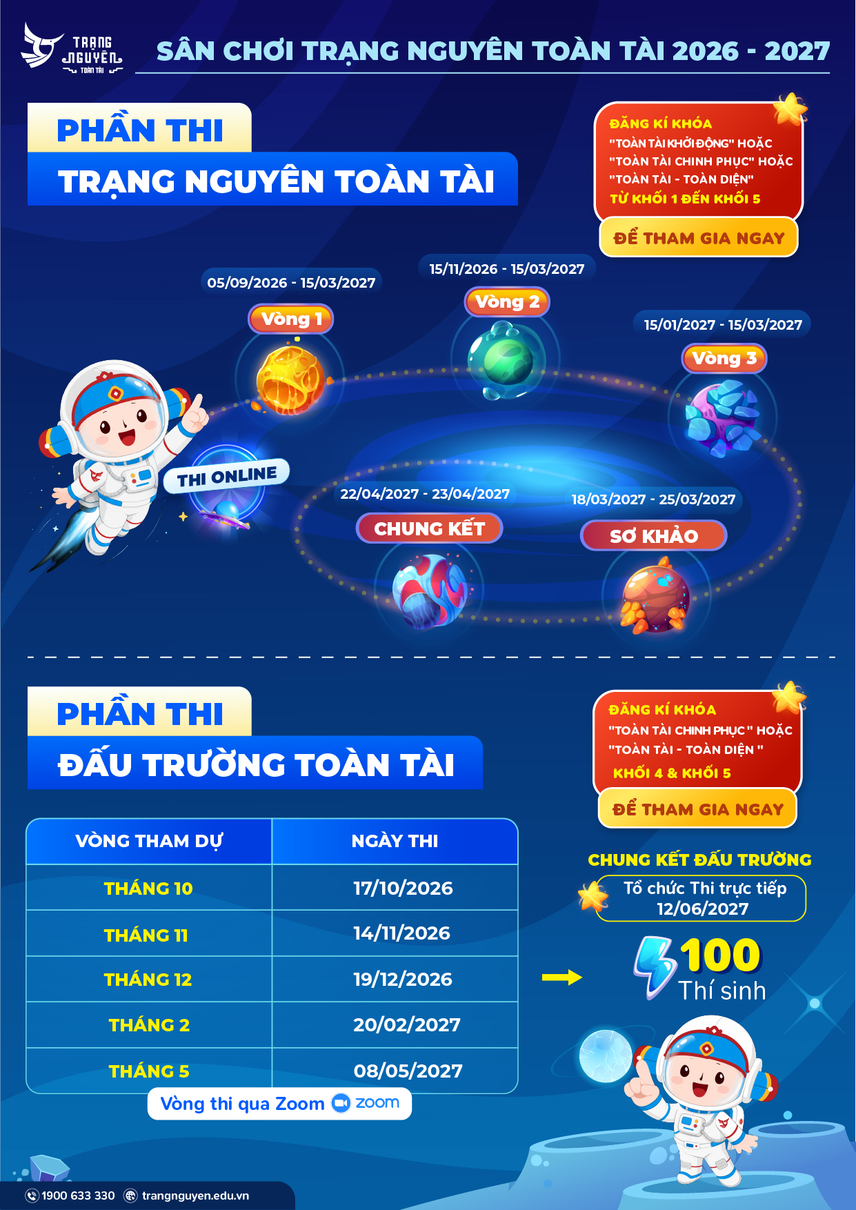 Thể Lệ Cuộc Thi 01