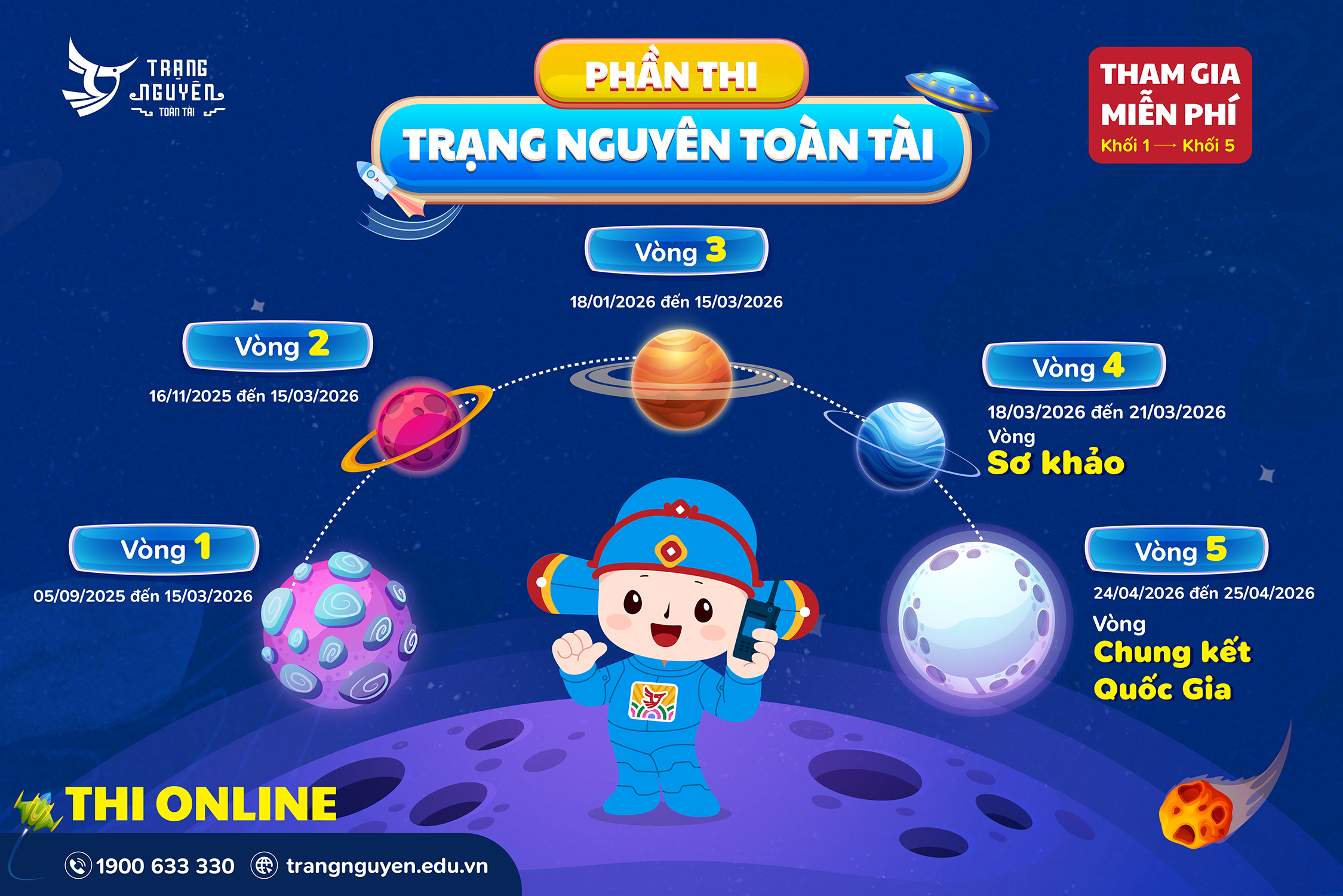 Tntt P1