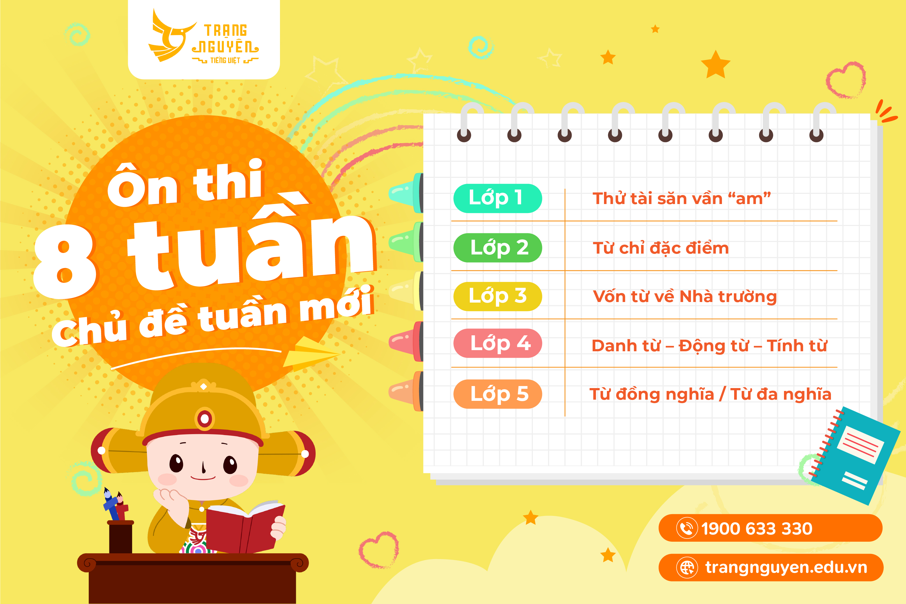 Ôn Thi 8 Tuần 02