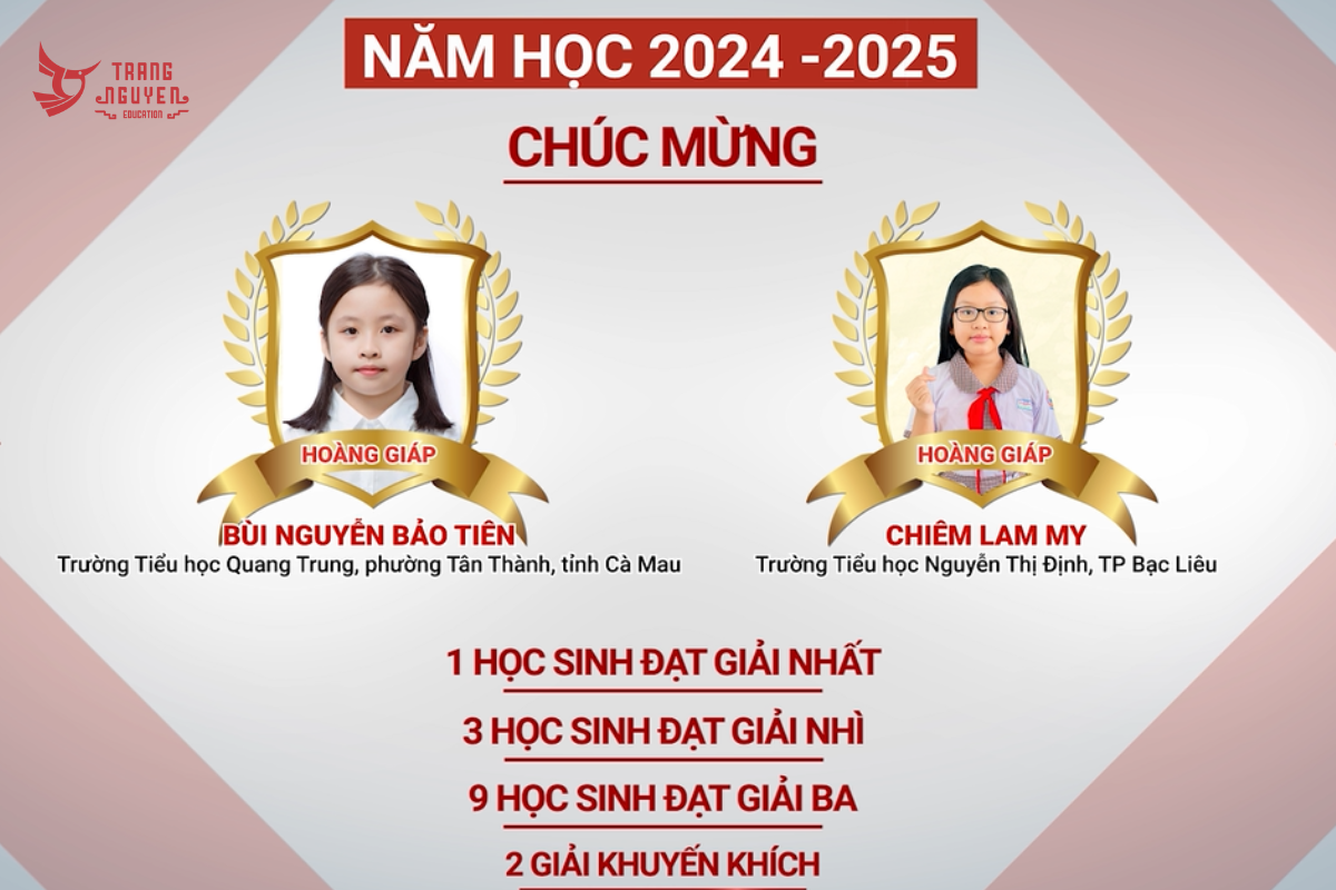 Ha Post 2025 (6)